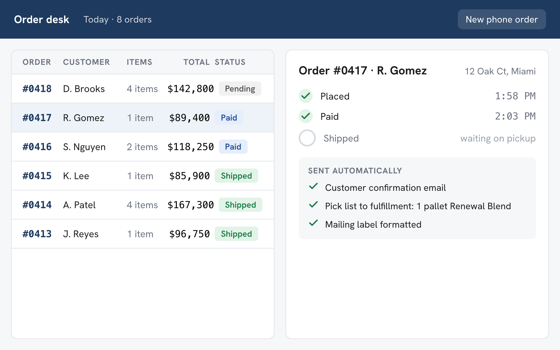 A custom order desk showing order status, a timeline, and emails sent automatically